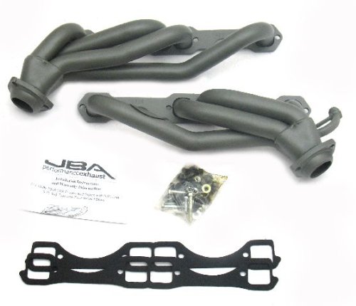 Headers JBA 1832SJT