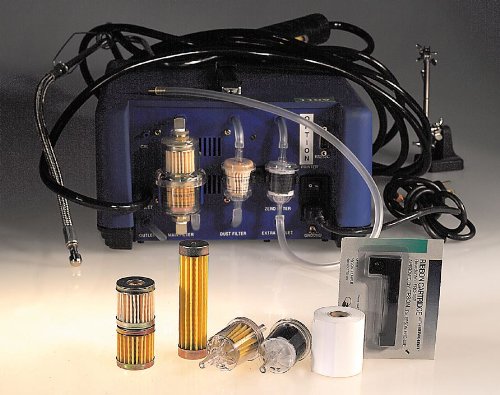 Gas Analyzers Best Turf West KL 37-9628