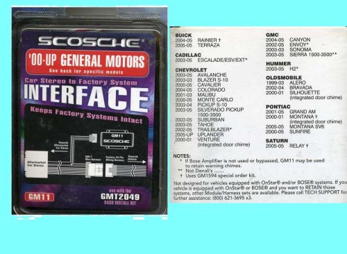Radio Accessories Scosche GM11
