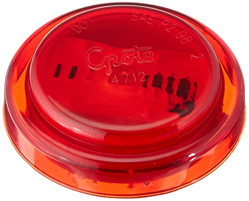 Categories Grote 47122