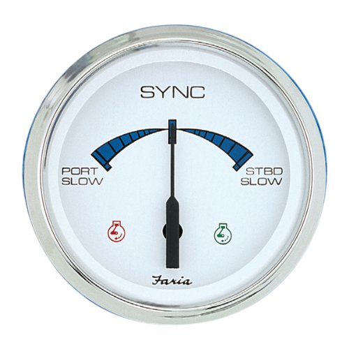 Oil Pressure Faria 33801
