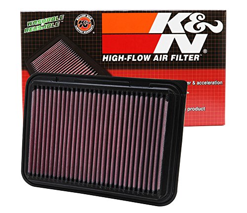 Air Filters K&N 33-2360