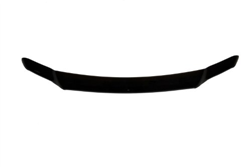Body Lund 18709
