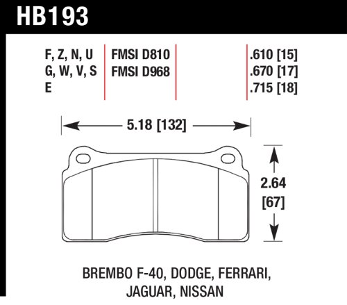 Brake Pads Hawk HB193E.670