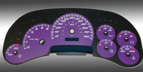 US Speedo SS1200547 US Speedo Daytona Edition Color Replacement Gauge Face Kit; Gauge Face Color- Purple; w/Transmission Temp Gauge; Categories US Speedo SS1200547