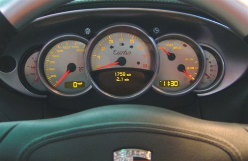 Gauge Sets US Speedo SSGM13B
