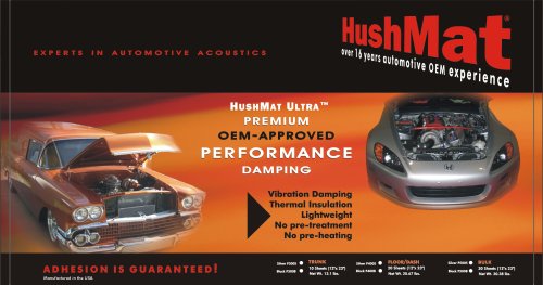 Insulation HushMat PF400S