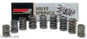 Roto Caps & Spring Retainers Comp Cams 26099-16