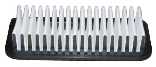 Air Filters FilterMaster FM-9115