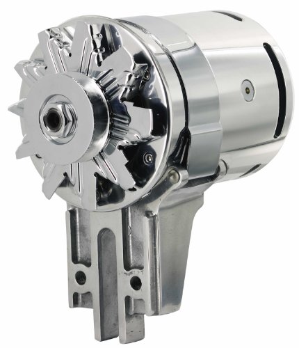 Alternators Powermaster 282021