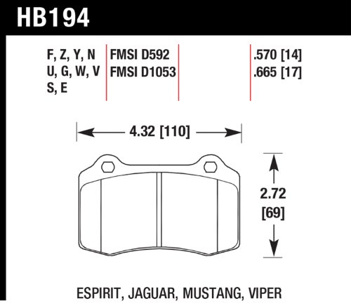 Brake Pads Hawk HB194Z665