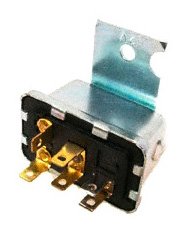 Starter Forecast DR1020