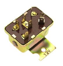 Starter Forecast DR1021