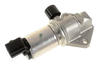 Idle Air Control Valves Forecast IAC27