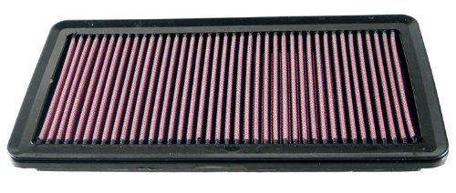 Air Filters K&N 33-2368