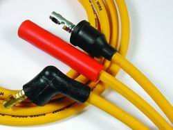 Categories Accel 4064