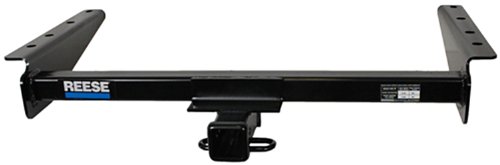 Receivers Reese 33006