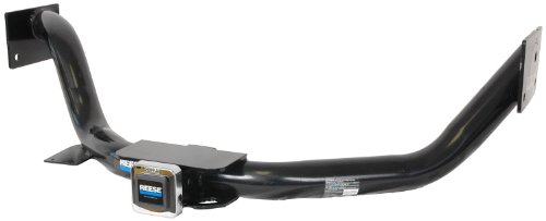 Receivers Reese Towpower 44558