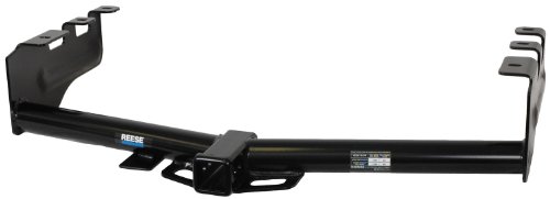 Receivers Reese 33093