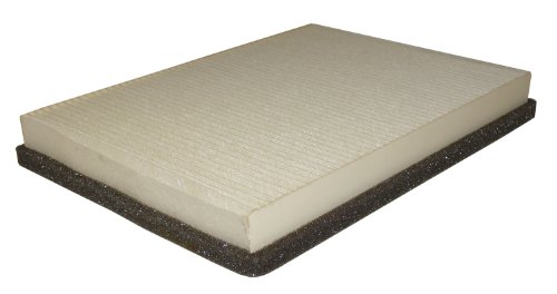 Passenger Compartment Air Filters ACDelco CF151