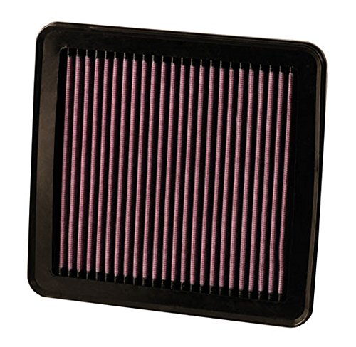 Air Filters K&N 33-2380