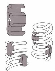 Stabilizers Specialty Products Company 24950