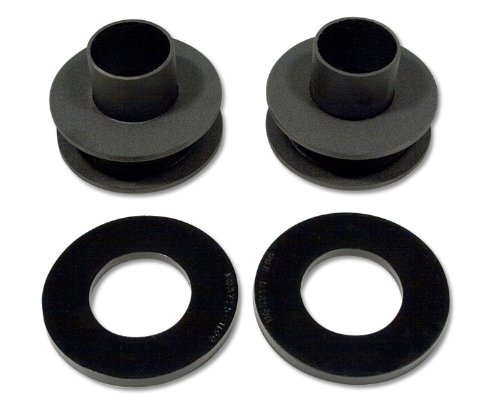 Self-Leveling Units Tuff Country 22970