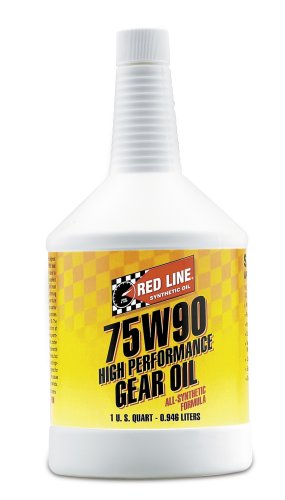 Gear Oils Red Line Oil 57924
