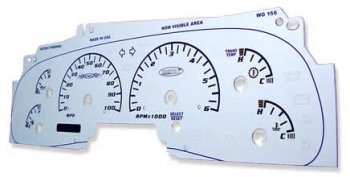 Speedometers Nu Image WG156