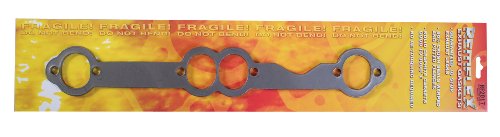 Header Gaskets Remflex 2017