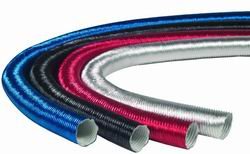 Heat Shields Thermo-Tec 17125