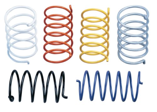Epi Clutch Spring Secondary Red Bomb/can Am Outlander Quest Renegade Commander Drive Train Epi SRER12