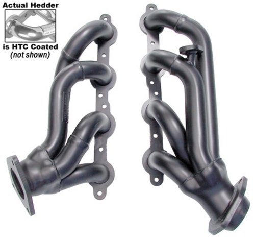 Headers Hedman 69686