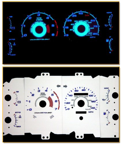 Gauge Sets MimoUSA sjc-el03sup93