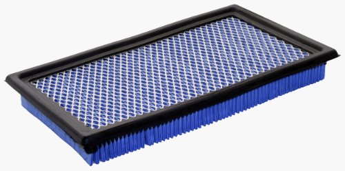 Air Filters Purolator PA24278