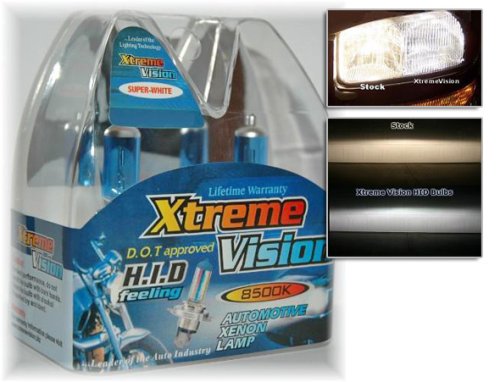 9004 Xenon HID Bulb Categories MimoUSA MimoSP-9004-83134-BL
