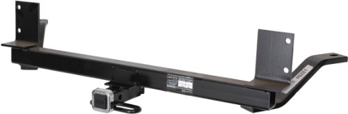 Receivers Reese 06281