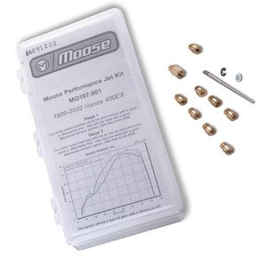 Jet Kit for Honda Saddle Bags Moose Racing 1007-0066