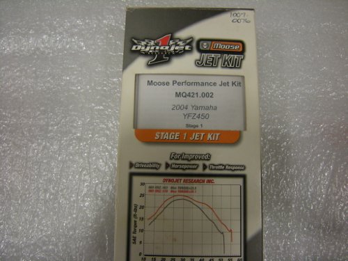 Jets & Jet Kits Moose Racing 10070076