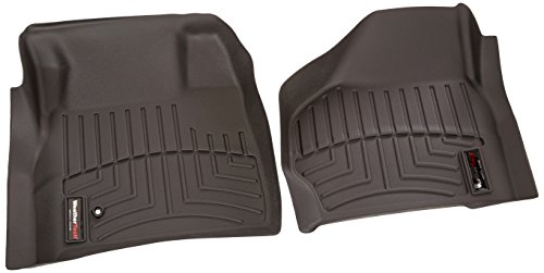 Automobilia WeatherTech 440021