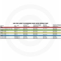 Body & Frame Parts Works Performance Products HO-0816