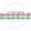 Body & Frame Parts Works Performance Products KA-0095