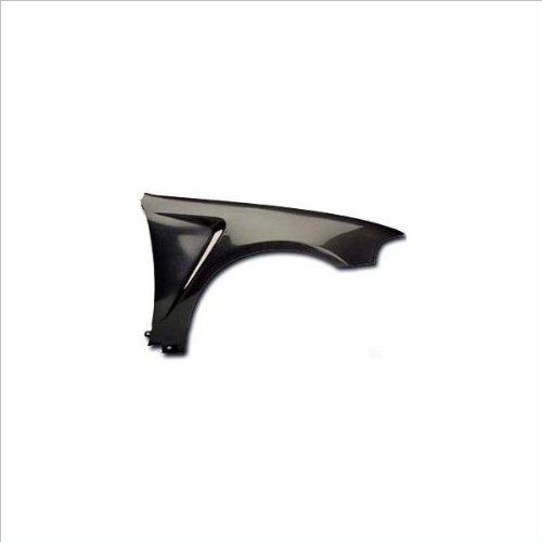 Fenders MimoUSA fen-f1-65905