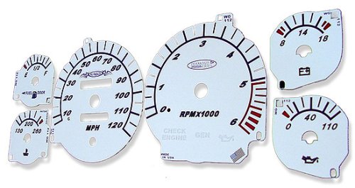 Gauge Sets Nu Image WG181