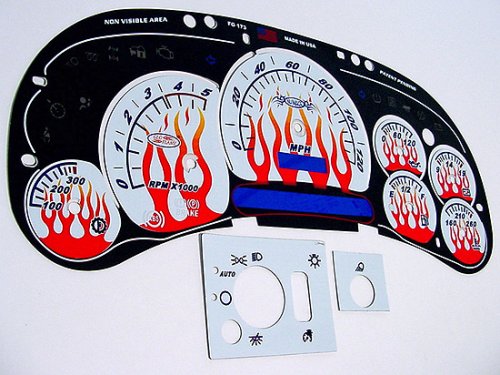 Gauge Sets Nu Image FG174