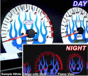 Gauge Sets Nu Image BL124