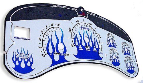 Gauge Sets Nu Image BL181