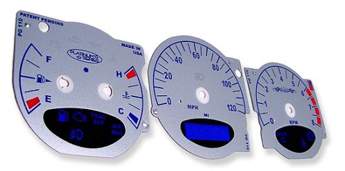 Gauge Sets Nu Image PG177