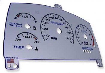 Gauge Sets Nu Image PG119