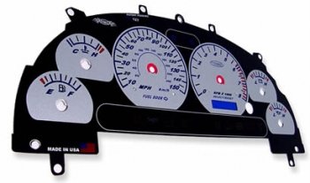 Gauge Sets Nu Image PG127